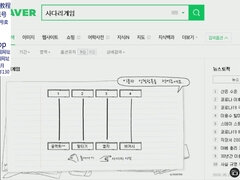 Enthousiasteling, Aziatisch, Kont, Lieveling, Gebondenheid, Koreaans, Kut duiken, Tieten likken